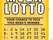 Most wins in Lottery