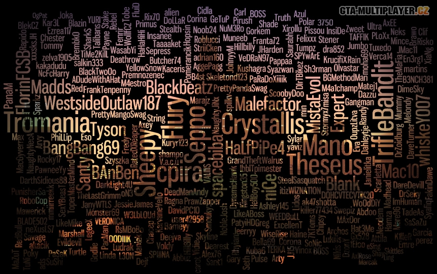 GTA-Multiplayer.cz Community Typography