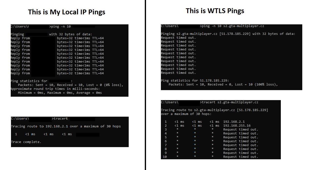 For Test Pings for Timeout