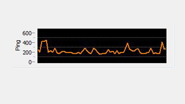 Nothing special, just a image showing my Heartbeats Y_Y