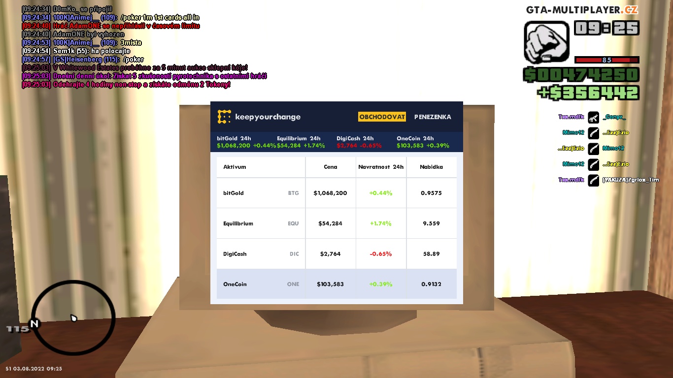 356.442$ from cryptocurrencies