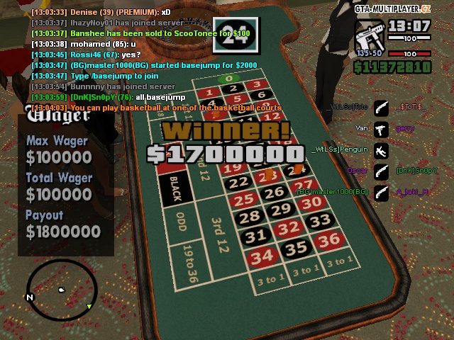 1.7M on Roulette.