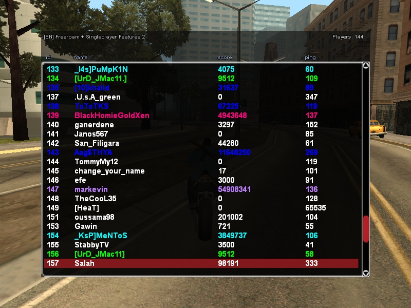 144 players on s3 ! 