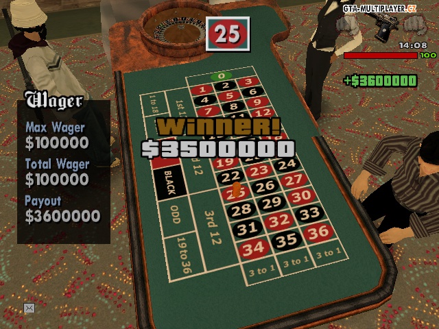 Winner 3500000$ from 25! 