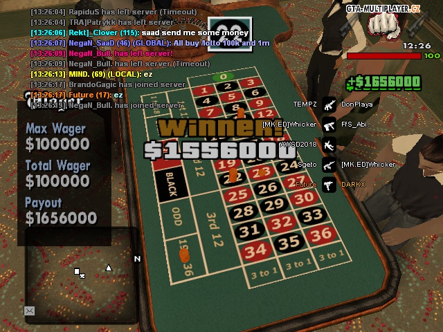 winner 1556000$ with 22