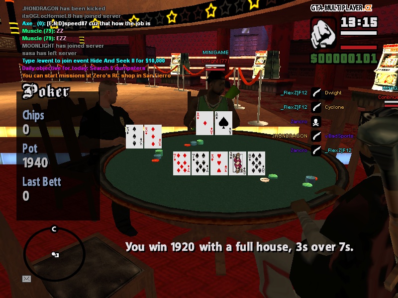 winner poker full house