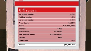 Ez 22,500,000$ from Lotto