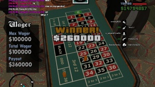 WINNER (260K)[Second]