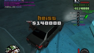 I have Finished all Heists and i have rewarded by $1000000