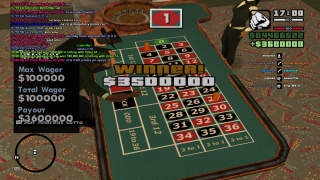 epic win 90,000,000$ in lotto and 3.5m ruletta