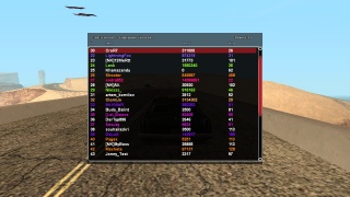 34 Players server 3 !