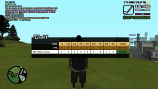 Testing some golf game. avispa