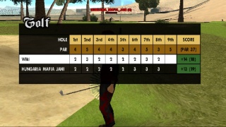 R3kted Hungaria_Mafia_Jani in golf