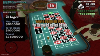 3.6M Roulette win