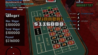 wow won 116k