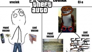 GTA Logika 