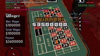 I Love Casino I won 3.5m