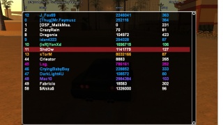 16 Players in server 3 