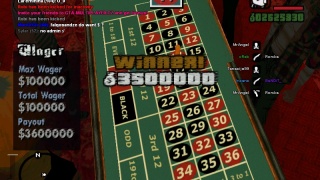 14. Winner 3.500.000$