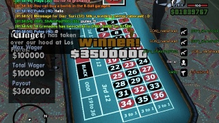 Roulette professionals never rest!