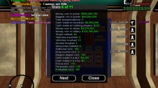 Money won in poker >:(