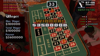 3.5m on number 33, roulette :)