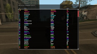 #Really!!! 157 Player on S3 :O OMGGG