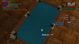 My Highest Score since long time on Pool