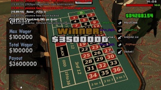 Winner $3,500,000 (14)!