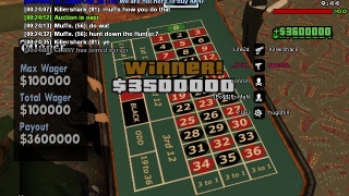 Winner $3,500,000 (15)