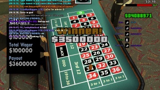 Won 3500000 on 31!