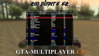 ★ 200 Players [S2] 2019!